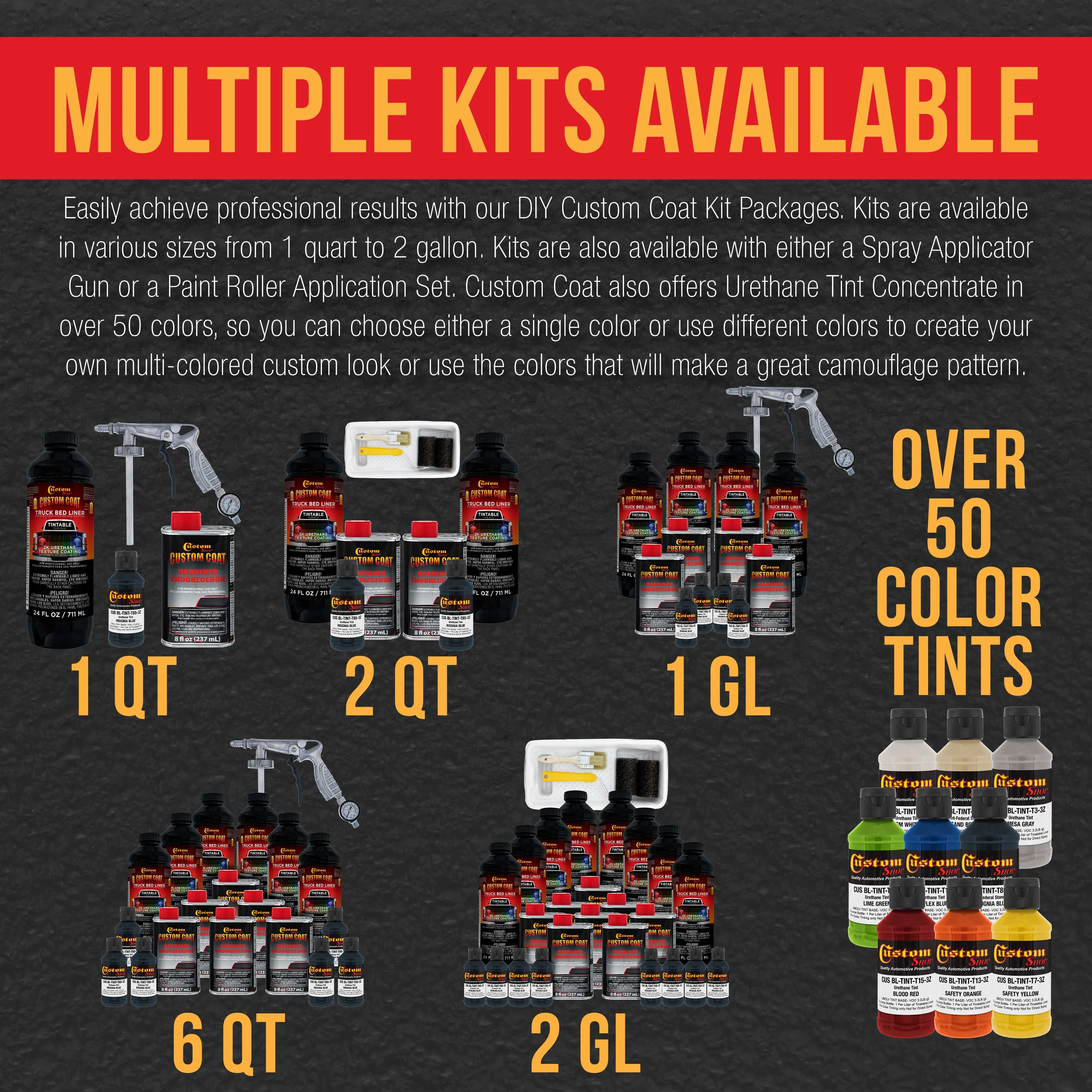 Federal Standard Color #25045 Insignia Blue T85 Urethane Roll-On, Brush-On or Spray-On Truck Bed Liner, 2 Gallon Kit with Roller Applicator Kit